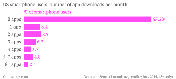 download what global economic