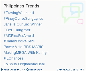trendinaliaPI's tweet photo. Trend Alert: #ILChances. More trends at http://t.co/PzuiyCrFbO #trndnl http://t.co/rqKp7eMNmP