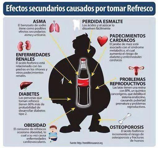 Un poco de información pa' los a consumen soda...