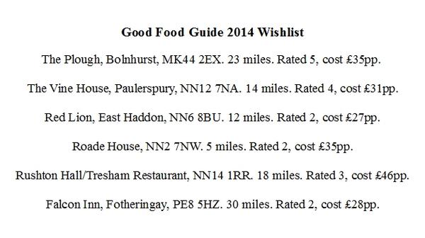 sunoffabeach's tweet photo. Only @TheRoadeHouse so far from my @GoodFoodGuideUK 2014 wishlist :'( @atBolnhurst @vinehousehotel @Red_Lion_Haddon http://t.co/pMTP3rPbcD