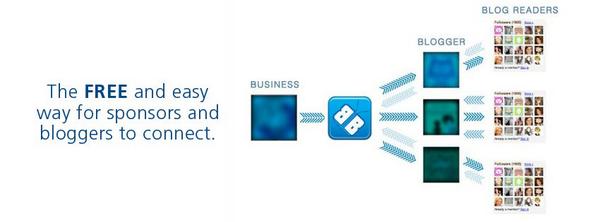 Bloggerdise's tweet image. Get Connected!  bloggerdise.com