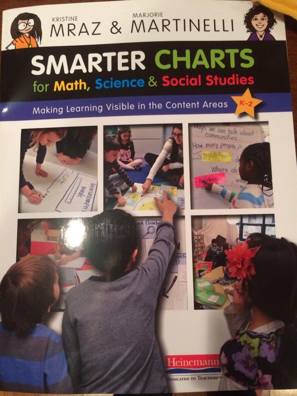 It has arrived! Excited to explore! @MrazKristine <a href="/chartchums/">Marjorie & Kristi</a>