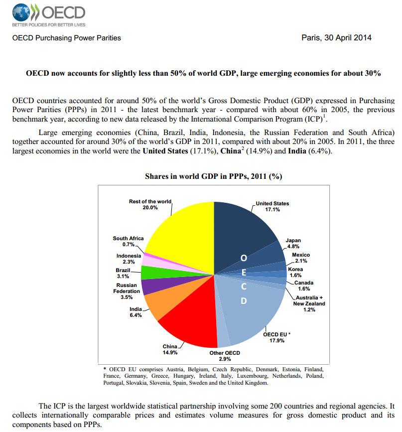 Permalien de l'image intégrée