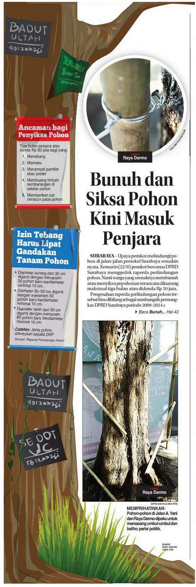 Cc: <a href="/hmtl_its/">HMTL ITS</a>  "<a href="/infosurabaya/">Info Surabaya</a>: via <a href="/bonekcasuals/">#USUTTUNTAS</a>: PENTING! ini buat warga Surabaya. "