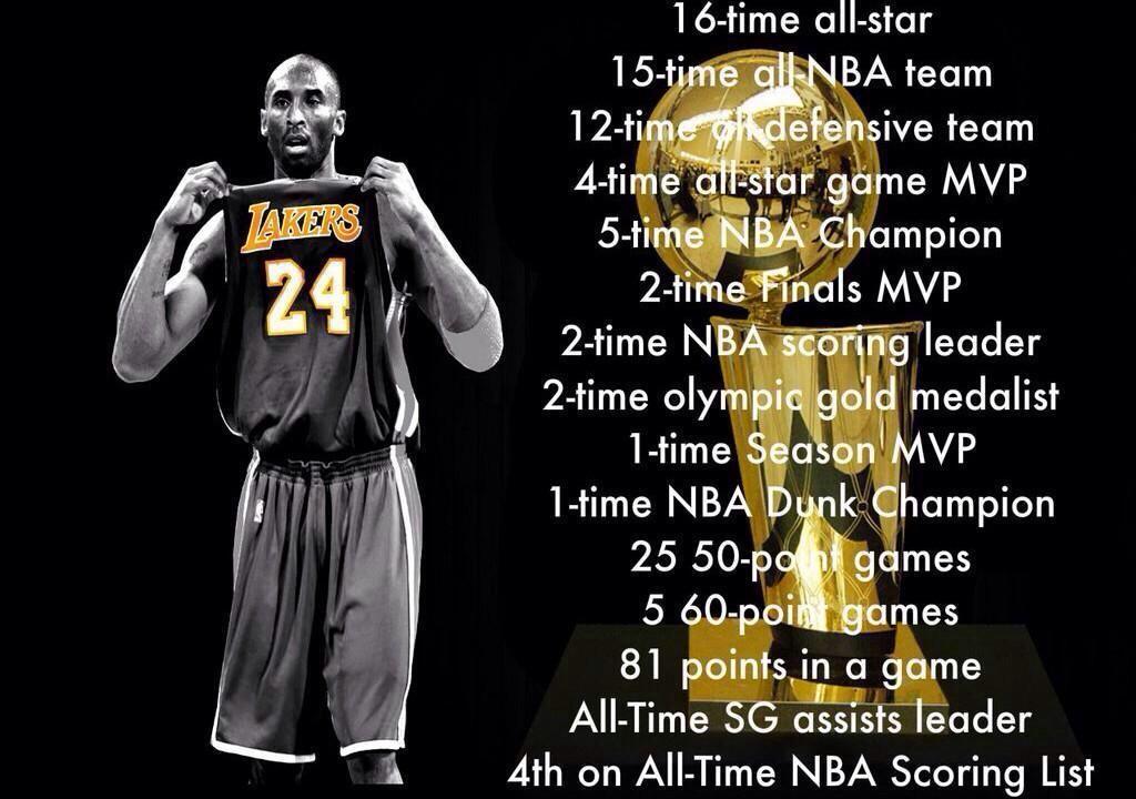 Happy 36th Birthday to the Black Mamba, Kobe Bryant! 
