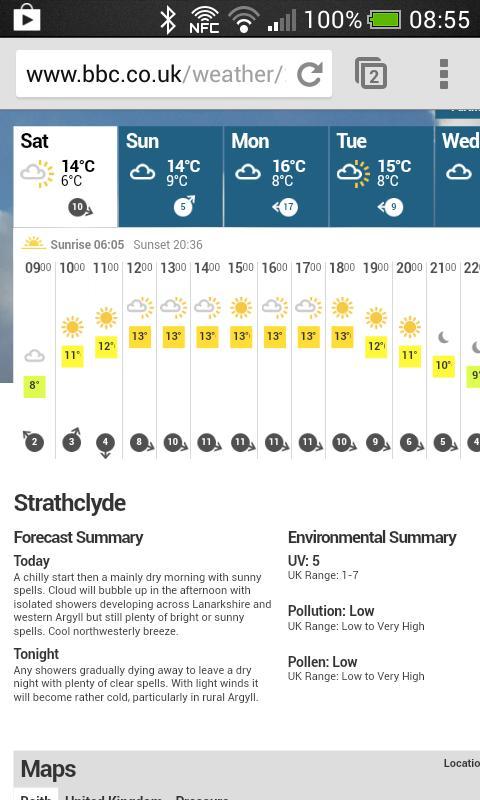 BeithTrust's tweet photo. TODAY, Trust in the pitch, 12pm, check out the weather, ITS GOING TO STAY DRY, come and join #teambcdt @BeithAstro http://t.co/7FZfRZ4Zdg