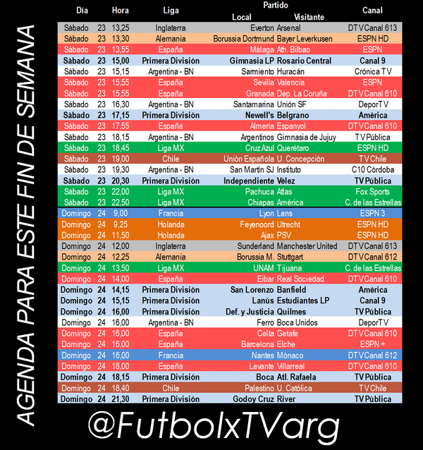 FutbolxTVarg's tweet photo. Para ir actualizando, te dejamos la AGENDA del #FindeFutbolero
Vos opinás: ¿Cuál es #ElPartidoDelFinde ? http://t.co/tgywCNZUJE