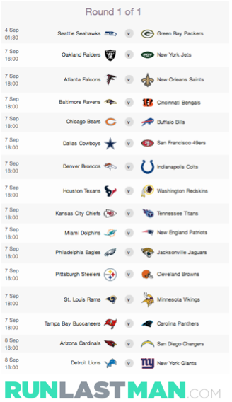 The clock is Ticking for NFL Last Man Standing competitions. No easy picks in week one!