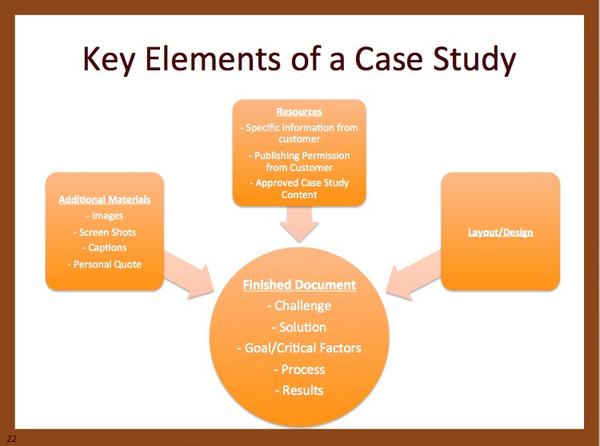 DivisionVirtual's tweet image. 