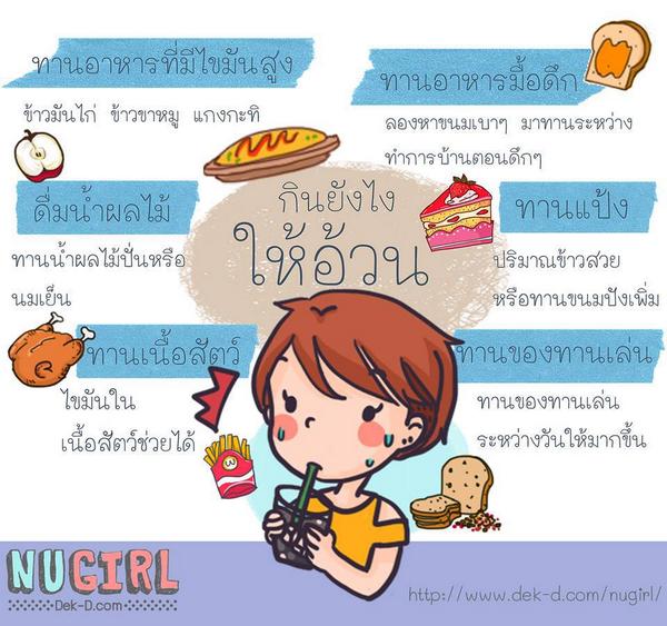 เพิ่มน้ําหนัก 10 กิโล ภายใน 1 เดือน