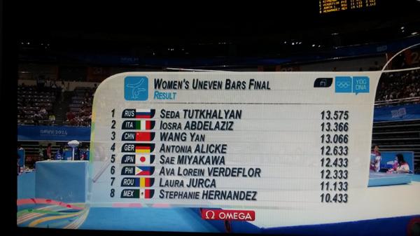 sa6161's tweet photo. So #proud of you #Iosra #Abdelaziz #Italy #silver #medalist #uneven #bars  #Nanjing http://t.co/yAASwFFjcd