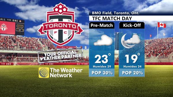 TorontoFC's tweet photo. Now everyone... dress accordingly! cough @SonjaMissio cough. 

Weather Update via @weathernetwork. #TFCLive http://t.co/GDxBrKAWFH
