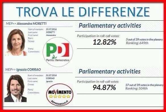 @carlucci_cc Sei senza vergogna @ale_moretti con quei 18mila€ Potremmo aiutare 18 famiglie in difficoltà al mese