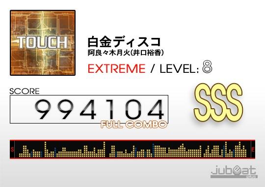 redch's tweet photo. 白金ディスコをプレー！ Score:994104 #jubeat_plus https://t.co/eUlKZno057

おもしろい http://t.co/WzJJTJvnF9