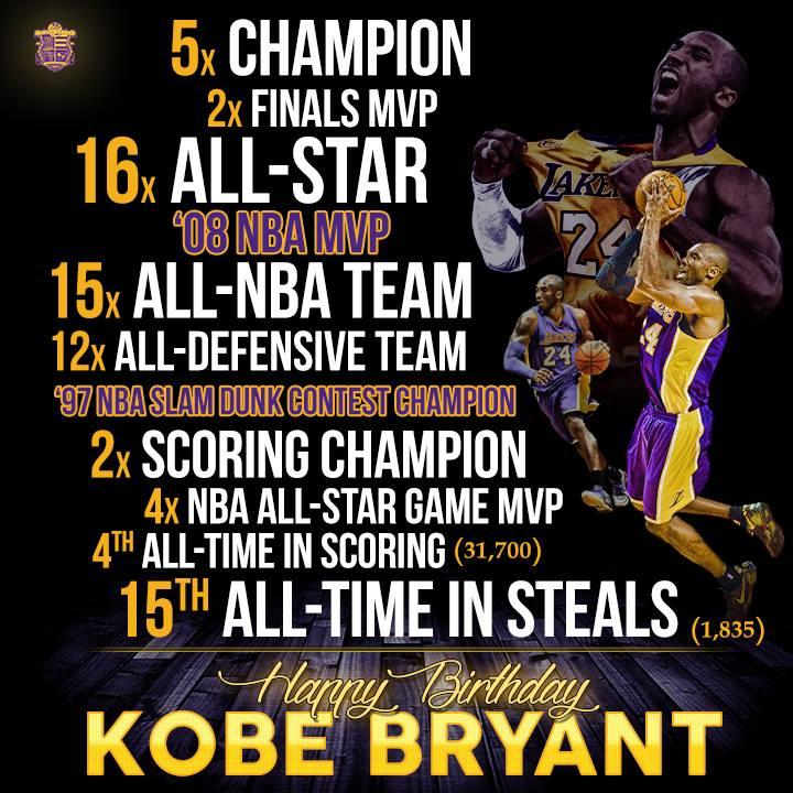   - Happy Birthday "Kobe Bryant" & "Jeremy Lin" !!!!   