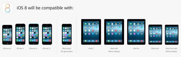 Prinz_Matze's tweet photo. An alle #apple Nutzer hier habt ihr ein Überblick ob ihr mit euerem Gerät #iOS8 bekommt. http://t.co/4w9yhDRTT2