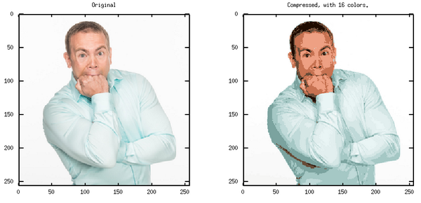 pyrylahti's tweet image. Compressing 256x256 pic w/ K-means clustering algorithm took over 1min. This must be #machinelearning and #BIGBIGDATA