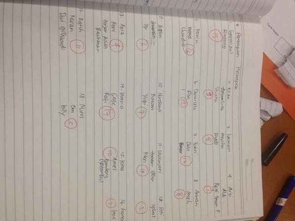 Pembagian kelompok MAP 1, bagi yg kel 1 sama 2 minggu depan presntasi, semangaaat ☺️ <a href="/sititilawatih/">Siti Tilawatih</a> #arti