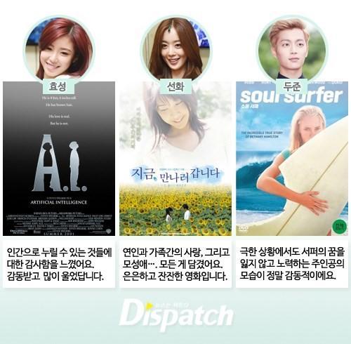 [스타캐스트] '스캐돌'이 골랐다…추석에는 이 영화 '12' - 두준이의 추천 영화 <소울 서퍼> http://me2.do/xA5MEmSa #두준 #윤두준Translate post