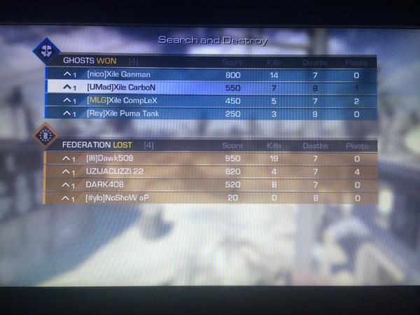 ConsolesGen's tweet image. 1-1 our win