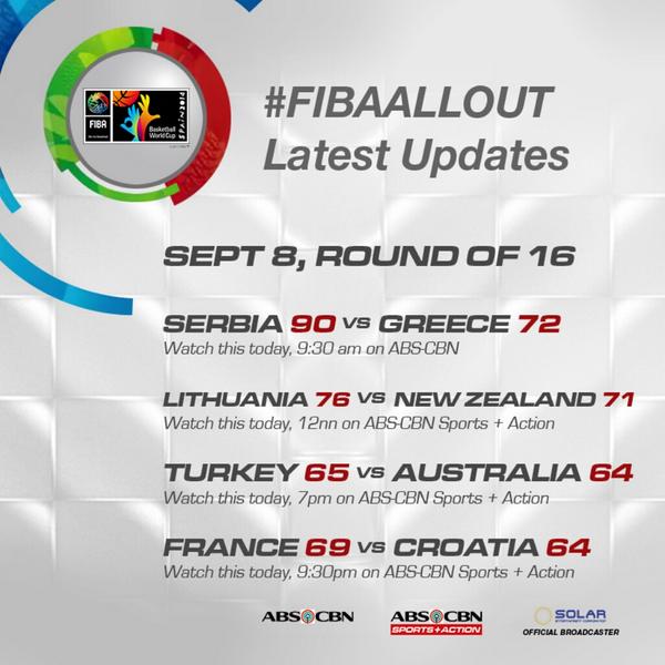 abscbnsports's tweet image. 2014 FIBA World Cup Round of 16 Latest Updates

#FIBAAllOut
