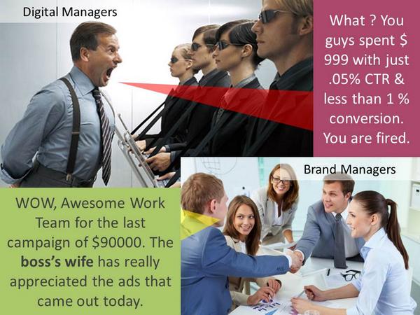 saurabhg15's tweet image. #Print, #TV, #Outdoor &amp;amp; #Radio #Advertising is a $ 587Billion Industry driven by just Fudged IRS &amp;amp; TRP &amp;amp; Gutfeel.