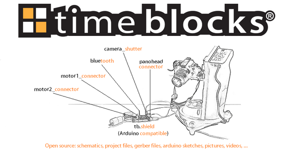 Timeblocks2014's tweet image. tb.shield (3 axis #timelapse moco) 
timeblocks.wordpress.com