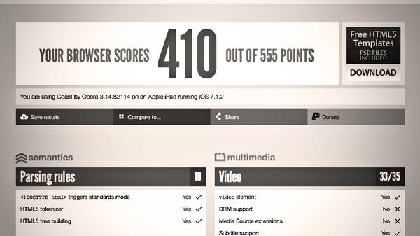 tuxsaveus's tweet image. #CoastByOpera #HTML5TEST \m/
