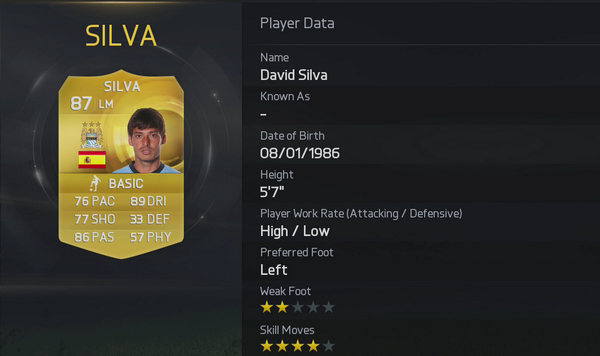 Fifa_Arab's tweet photo. “@EASPORTSFIFA: Top

20.@VincentKompany 
19. Lewandowski
18. Modric
17.@21LVA

http://t.co/JUrHuUGjkX #FIFA15Ratings http://t.co/m79LO2jGxP”