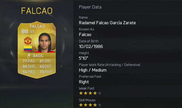 Fifa_Arab's tweet photo. “@EASPORTSFIFA: Top 50 Players 

13. Lahm
12.@FALCAO
11.@Persie_Official 

http://t.co/JUrHuUGjkX #FIFA15Ratings http://t.co/lDE35GAy5Z”