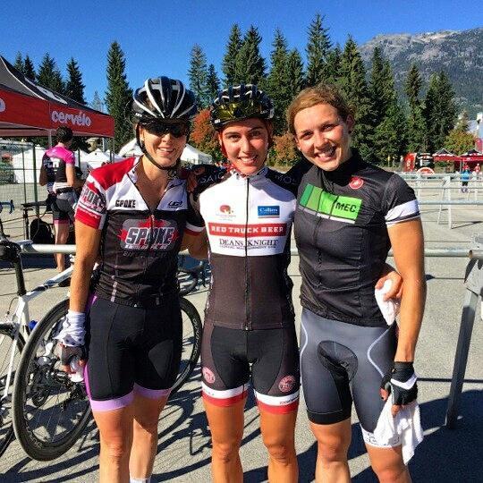 RBC GranFondo on X