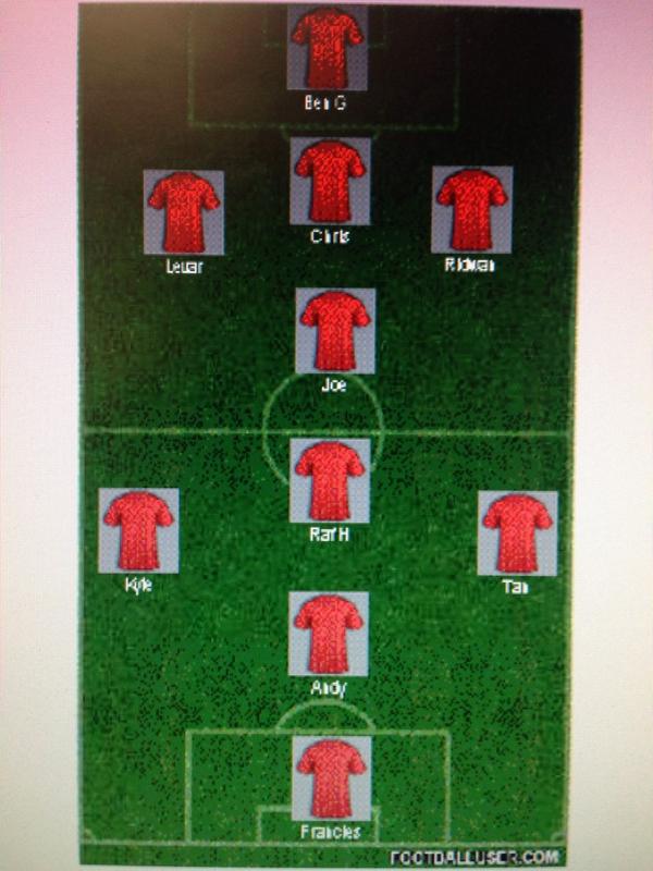 Piccadilly 5322 vs Church st.6028                Kick Off Sunday 5pm Line - up <a href="/KayAyCee/">Kyle Cheetham</a> <a href="/BenGregory_10/">Ben Gregory</a> <a href="/tescoboy7/">joe mcqueen</a>