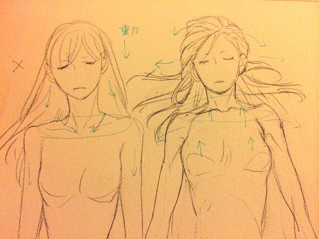 Cielo Na Twitteru 打ちながら寝てた 仰向けに寝てる人の描くときに意識してるところを人 に教えたら へーってなってたので 描けねーなって思っている方居たら参考までにどうぞ 鎖骨の角度と位置を上げて胸開いたらそんな感じになるかと 髪の毛も放射状に Http Cielo Na Twitteru 打ちながら寝てた 仰向けに寝てる人の描くときに意識してるところを人 に教えたら へーってなってたので 描けねーなって思っている方居たら参考までにどうぞ 鎖骨の角度と位置を上げて胸開いたらそんな感じになるかと 髪の毛も放射状に Http