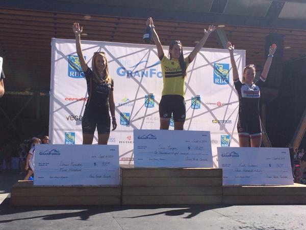riggsy's tweet image. Congrats to @dennyramshackle and @leahguloien for 2nd and 3rd at @GranFondoCanada today! @trainIPS @TrekRedTruck