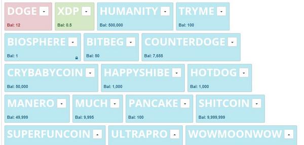 theog__'s tweet photo. All of this has been donated to the http://t.co/NiVXIFU1z0 faucet #dogeparty #dogecoin #bitcoin #botsharesx http://t.co/eO8HyfRLN2