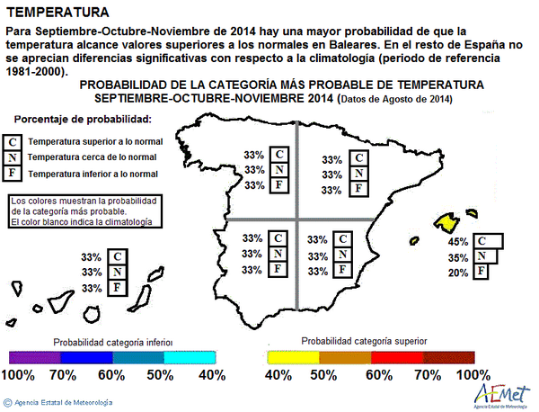 AEMET_Baleares's tweet photo. En #Balears,es probable que sep+oct+nov sea más cálido de lo normal y con lluvias habituales. http://t.co/c3znMr6jcf http://t.co/V65rcvWgxg