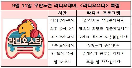 무한도전 tweet media