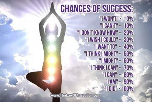 WrappedIntoWord's tweet image. Choose life...