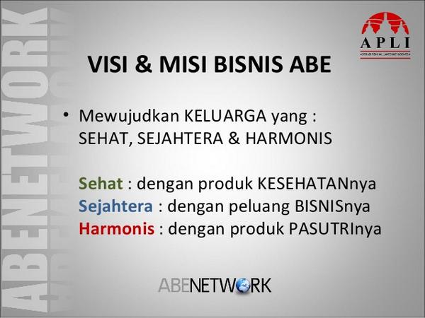 AbenetworkSukses.com tweet media