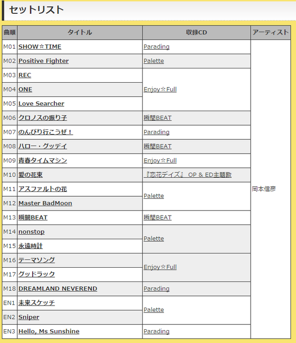 Kiramune Fan 岡本信彦 2nd Live Dream World セットリストを更新しました Http T Co Dcqkryv2nq Http T Co Lejivsxrwm