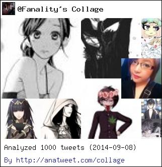 Fanality's tweet image. [My Twt Collage] @xdatzatsu @GinsWaifu @SHSLInsane @LadyAlyuna @YouIsCafFIne @ChaosKuchiki via anatweet.com/collage