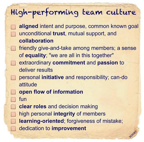 Agwuh's tweet photo. Characteristics of a high-performing team http://t.co/UeN0ackcUM