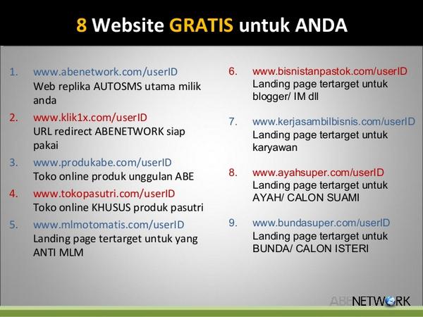 AbenetworkSukses.com tweet media