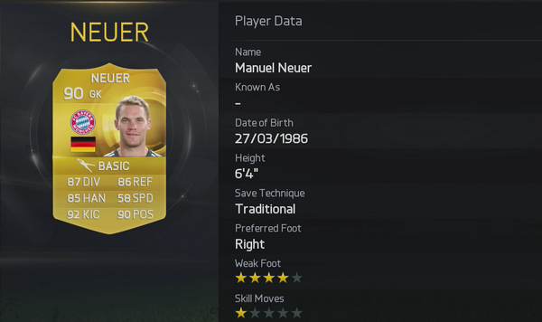 EASPORTSFC's tweet photo. Top 10 Players:

6. Iniesta
5.@Manuel_Neuer
4.@Ibra_official

http://t.co/AqFf275e5X #FIFA15Ratings http://t.co/HfgPXBzglQ