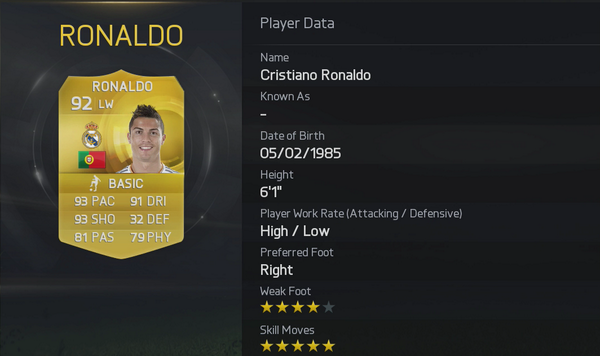 EASPORTSFC's tweet photo. Top 10 Players:

3. Robben
2.@Cristiano
1.Messi

http://t.co/AqFf275e5X #FIFA15Ratings http://t.co/VlcKEPXBCW