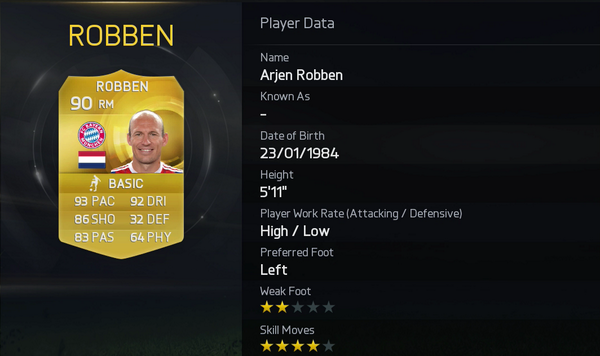EASPORTSFC's tweet photo. Top 10 Players:

3. Robben
2.@Cristiano
1.Messi

http://t.co/AqFf275e5X #FIFA15Ratings http://t.co/VlcKEPXBCW