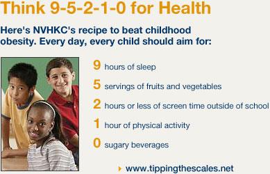 Bodybalance13's tweet photo. Great formula for childhood obesity prevention. http://t.co/b9c79hlUdP