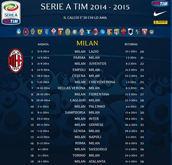 PaceDuler's tweet photo. @Info4_Milanisti @YitroDaniel http://t.co/NFYjtvzrWm