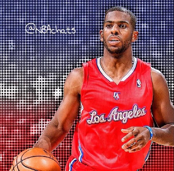 NBA Chat tweet media