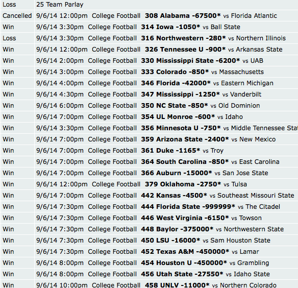 picksmachine's tweet image. smh so close...